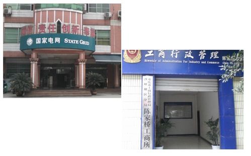 房地產產品研發講解