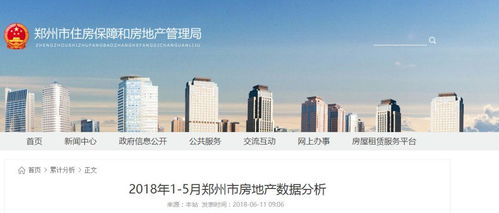 鄭州房地產(chǎn)市場分析 5月商品住房均價降至8241元/㎡