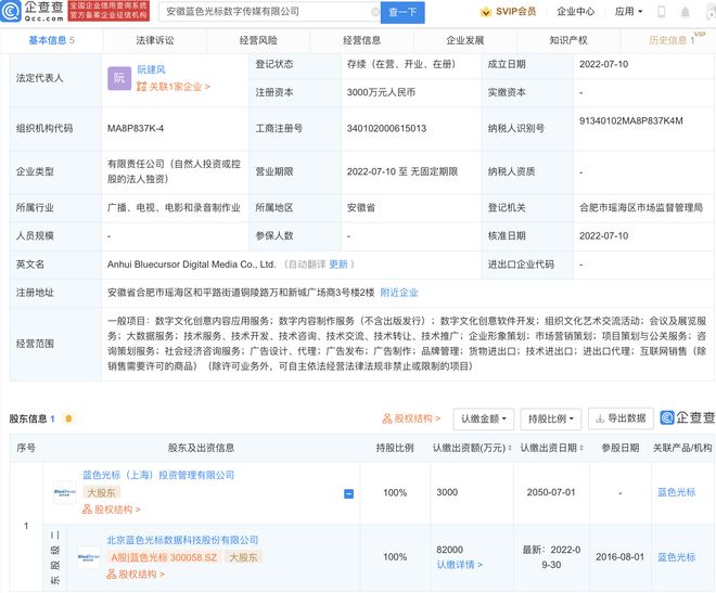 藍色光標布局安徽，成立數字傳媒公司賦能文化創意產業發展