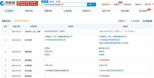 黃子韜跨界投資科技公司，虛擬現實與數字創意成新布局焦點
